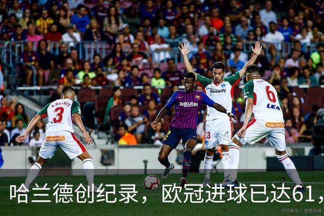 哈兰德创纪录，欧冠进球已达61，剑指C罗140球传奇